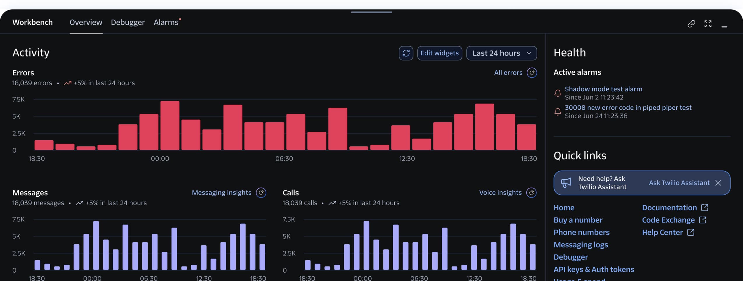 Screenshots of the Twilio Workbench developer debugging environment in the Twilio Console